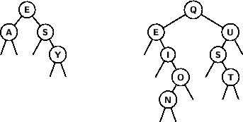 \begin{figure}
\sf\bfseries\footnotesize
\hfill
\psset{levelsep=20pt,treesep...
...}{
\Tp
\pstree{\Tcircle{T}}{\Tp \Tp}
}
\Tp
}
}
}}\hfill
\hfill
\end{figure}