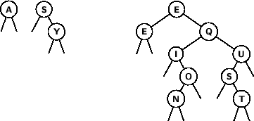 \begin{figure}
\sf\bfseries\footnotesize
\hfill
\psset{levelsep=20pt,treesep...
... \Tp
\pstree{\Tcircle{T}}{\Tp \Tp}
}
\Tp
}
}
}
}}\hfill
\hfill
\end{figure}