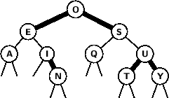 \begin{figure}
\sf\bfseries\footnotesize
\hfill
\psset{levelsep=20pt,treesep...
...enewcommand {\psedge}{\ncline}\Tp \Tp}}
}
}}
}
}}\hfill\hfill
\end{figure}