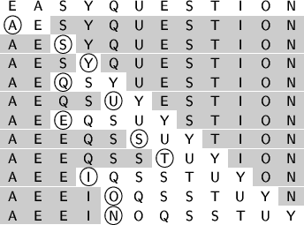 \begin{figure}
\begin{center}\sf\setlength{\tabcolsep}{0pt}
\begin{tabular}{cc...
...mash Q\vphantom X}& S & S & T & U & Y
\end{tabular}
\end{center}
\end{figure}