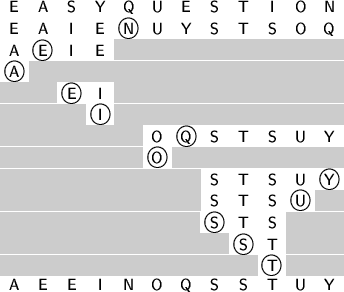 \begin{figure}
\begin{center}\sf\setlength{\tabcolsep}{0pt}
\begin{tabular}{cc...
...ash Q\vphantom X}& S & S & T & U & Y
\end{tabular}
\end{center}
\end{figure}