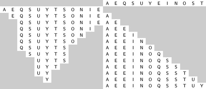 \begin{figure}\begin{center}\sf\setlength{\tabcolsep}{0pt}\begin{tabular}{cccccc...
...smash Q\vphantom X}& S & S & T & U & Y
\par\end{tabular}\end{center}\end{figure}