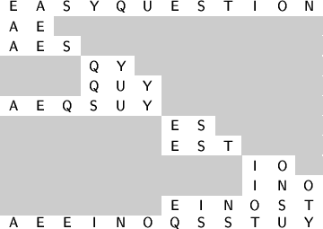 \begin{figure}\begin{center}\sf\setlength{\tabcolsep}{0pt}\begin{tabular}{cccccc...
...& {\smash Q\vphantom X}& S & S & T & U & Y
\end{tabular}\end{center}\end{figure}