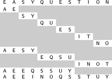 \begin{figure}\begin{center}\sf\setlength{\tabcolsep}{0pt}\begin{tabular}{cccccc...
...& {\smash Q\vphantom X}& S & S & T & U & Y
\end{tabular}\end{center}\end{figure}