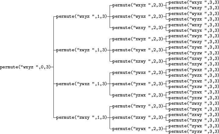 \begin{picture}(300,240)
\put(0,120){\makebox(0,0){\tt permute(''wxyz '',0,3)}}
...
...,20){12}{\line(0,1){10}}
\multiput(250,5)(0,10){24}{\line(1,0){5}}
\end{picture}