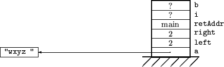 \begin{picture}(210,70)
\thicklines\put(160,10){\framebox (40,60){}}
\put(150,10...
...
\put(160,60){\makebox(40,10){?}}
\put(180,15){\vector(-1,0){140}}
\end{picture}