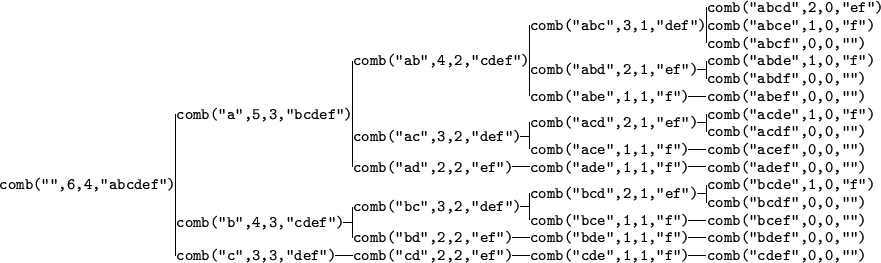 \begin{picture}(400,140)
\put(400,140){\makebox(0,0){\tt comb(''abcd'',2,0,''ef...
...,0){5}}
\put(350,75){\line(-1,0){5}}
\put(350,105){\line(-1,0){5}}
\end{picture}