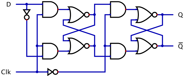 D Main-Secondary Flip-Flop