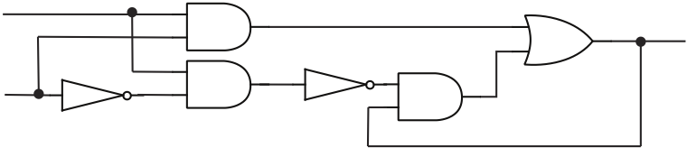 Stages in the construction of an example logic circuit