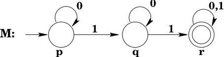 Example DFA