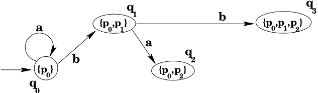 Example DFA