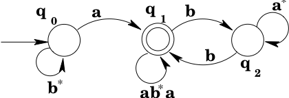 Example DFA being converted to Regular Expression