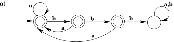 Example DFA