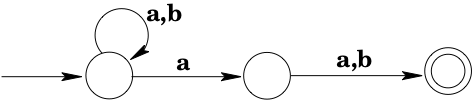 Example NFA